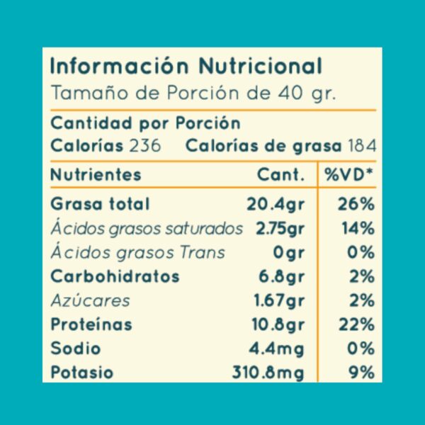 Maní Mania, Información nutricional